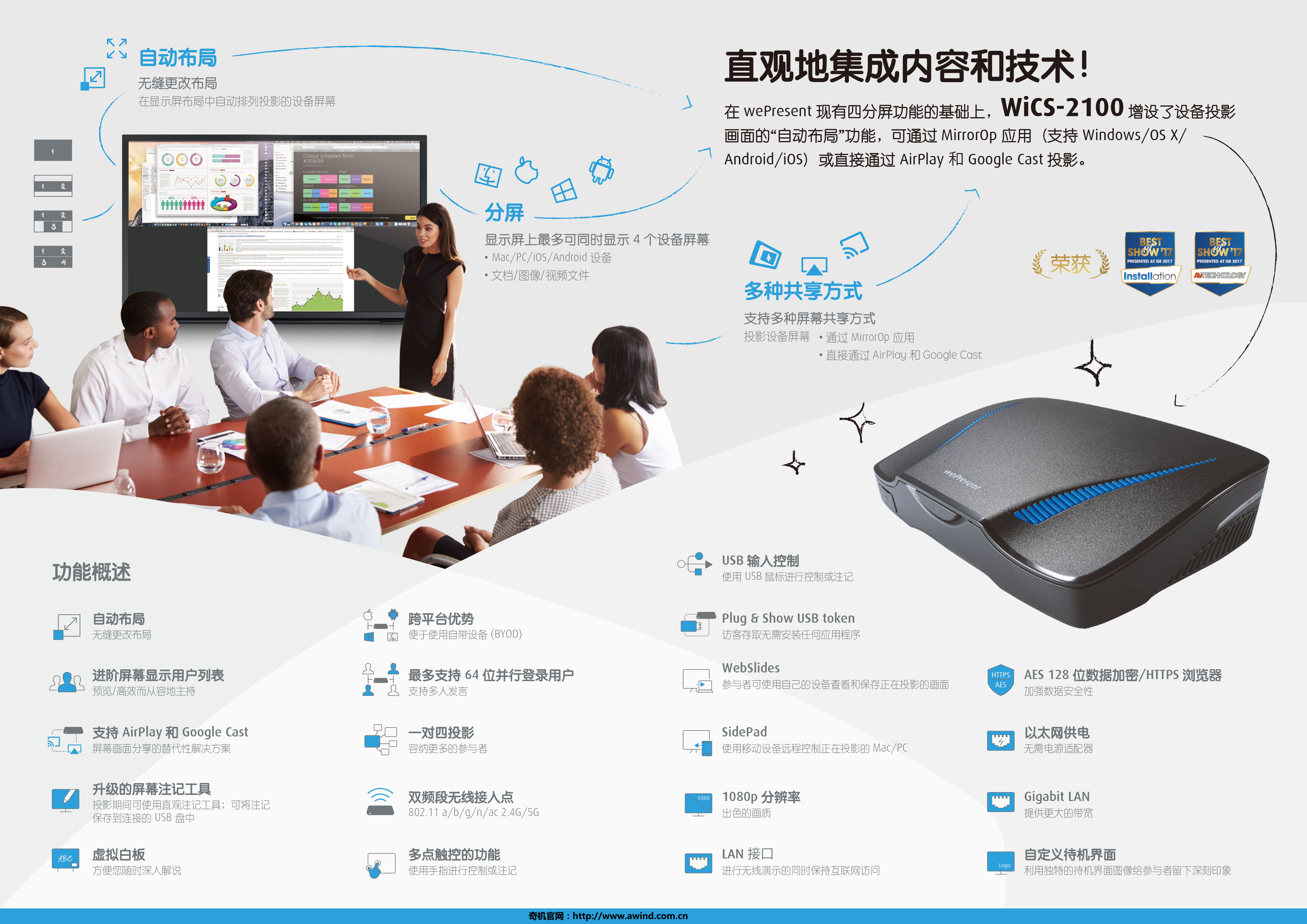 wePresent,Awind,MirrorOp,一鍵投影