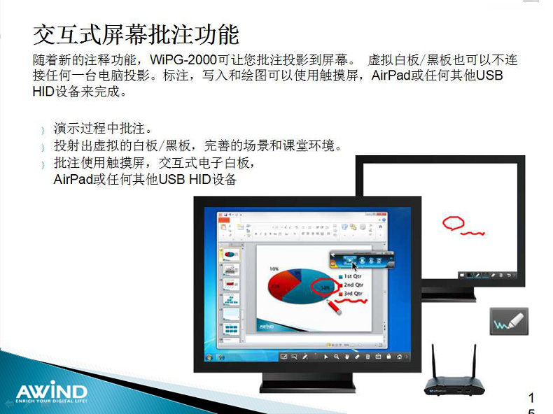 無線投影,投屏,投屏軟件,airplay,miracast,無線投影設備,多屏互動,無線傳輸,電腦投屏到電視,無線網絡接收器,蘋果投屏,手機投屏電腦,電腦投屏到電視,網絡視頻會議,電視投屏,無紙化會議系統,一鍵投影,手機投屏,翻轉課堂,網絡視頻會議,手機投影