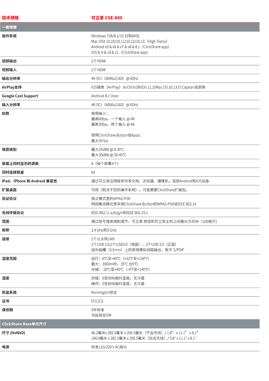 無線投影,投屏,投屏軟件,airplay,miracast,無線投影設備,多屏互動,無線傳輸,電腦投屏到電視,無線網絡接收器,蘋果投屏,手機投屏電腦,電腦投屏到電視,網絡視頻會議,電視投屏,無紙化會議系統,一鍵投影,手機投屏,翻轉課堂,網絡視頻會議,手機投影