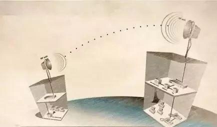 四種不同的無線傳輸數(shù)據(jù)模式，您了解嗎