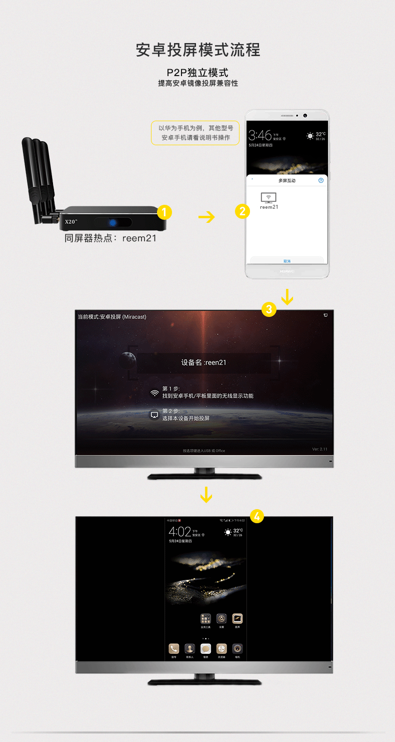 X20-詳情頁(yè)_10