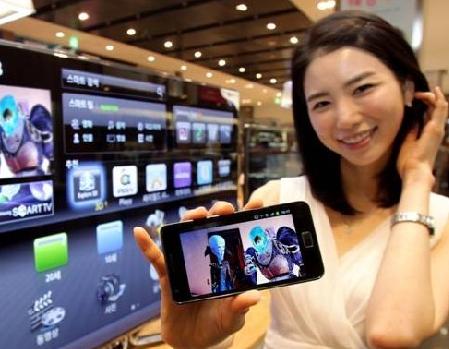 手機無線同屏器連接電視