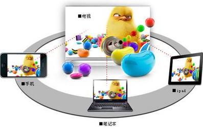 筆記本無線投屏還能上網(wǎng)嗎？