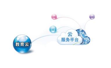 翻轉(zhuǎn)課堂軟件