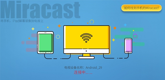 創維電視的愛投屏