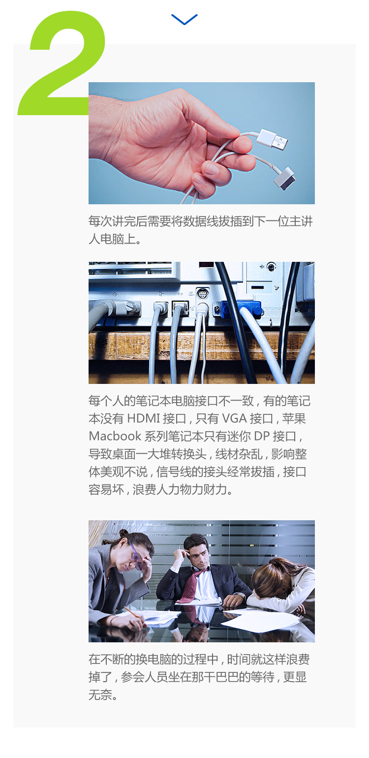 AWIND奇機無線投屏滿足會議需求,提升企業會議效率 AWIND奇機無線投屏滿足會議需求,提升企業會議效率