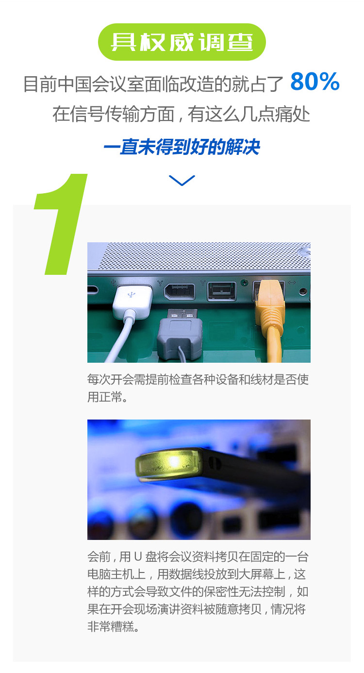 AWIND奇機無線協作系統