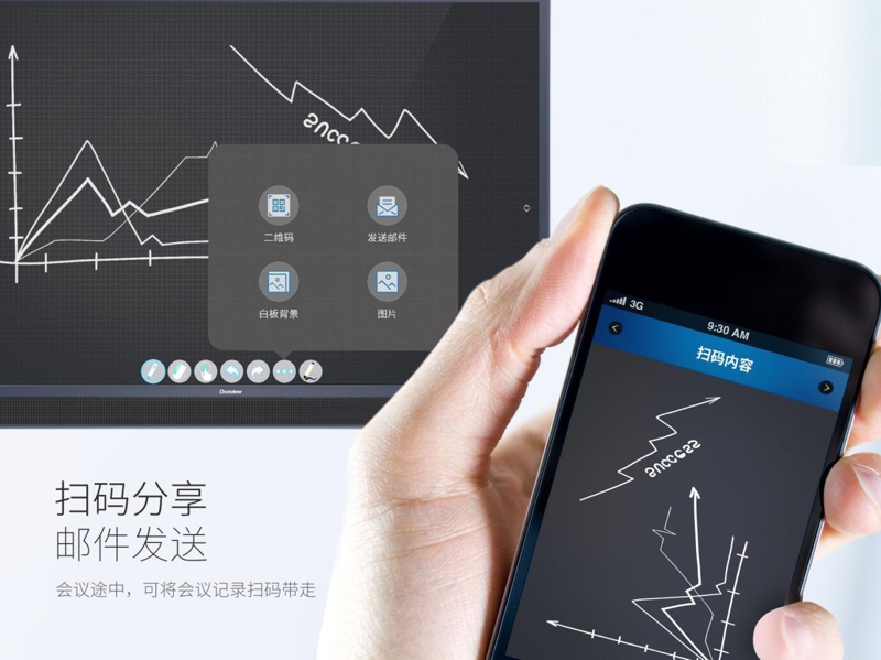 華為手機LND一A30連接投影儀