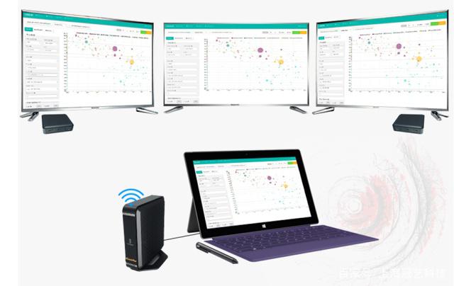 Tcl多屏互動電腦版