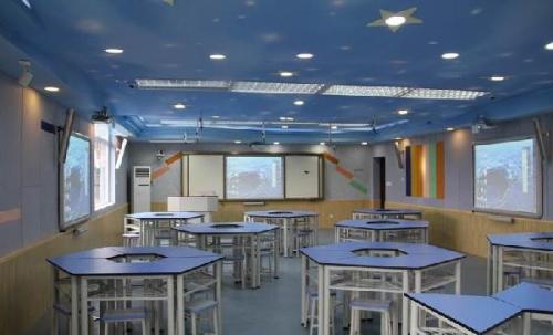 翻轉課堂在ERP沙盤模擬