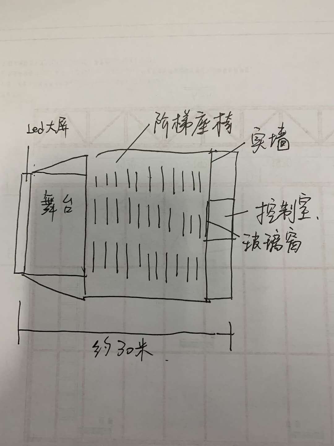 無線投屏在舞臺(tái)上的魅力 無線投屏在舞臺(tái)上的魅力