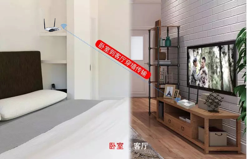 手機(jī)投屏電視 手機(jī)投屏電視