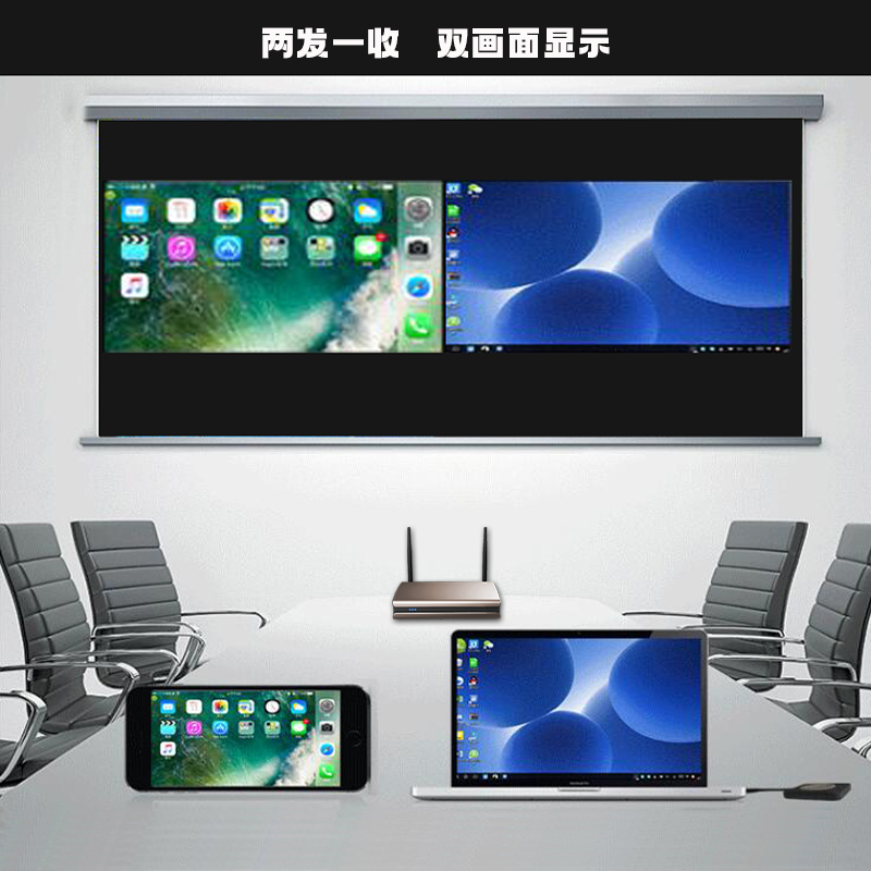 Awind 奇機(jī)A-800S 4K雙畫面無線投影網(wǎng)關(guān)