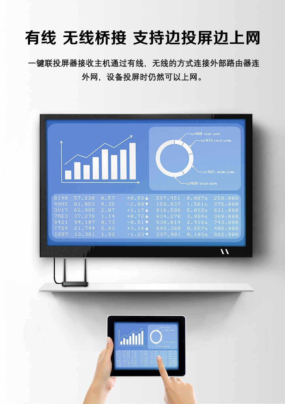 平板投屏電視全屏
