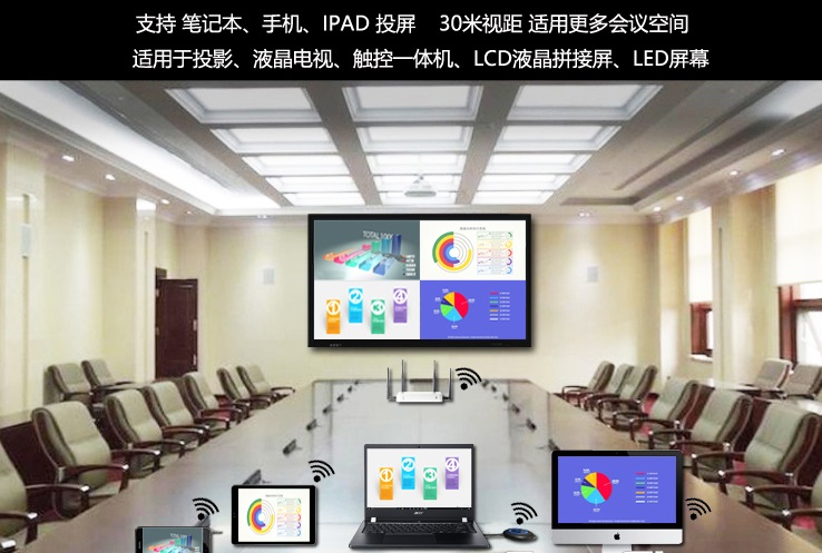 無線投屏器 無線投屏器