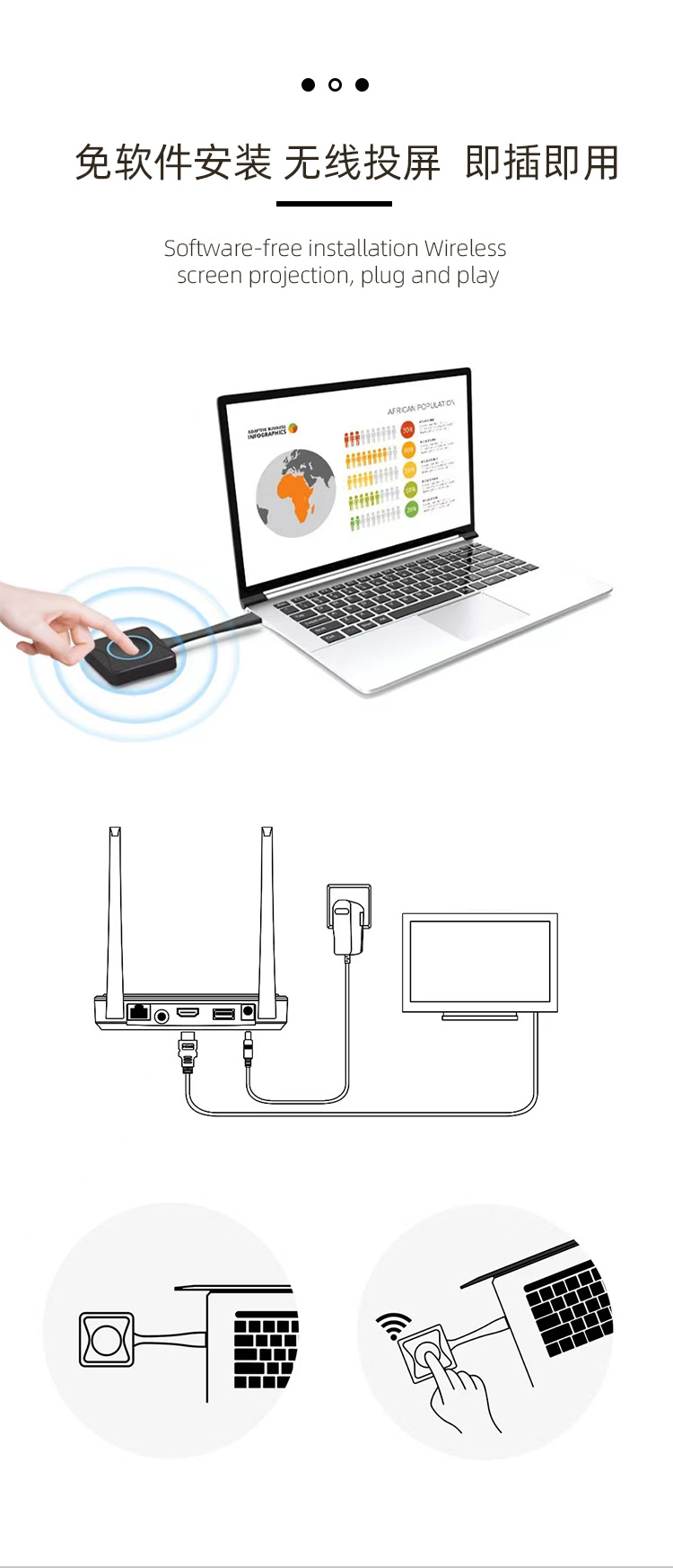 Awind奇機(jī)點對點會議無線投屏器助力高效會議