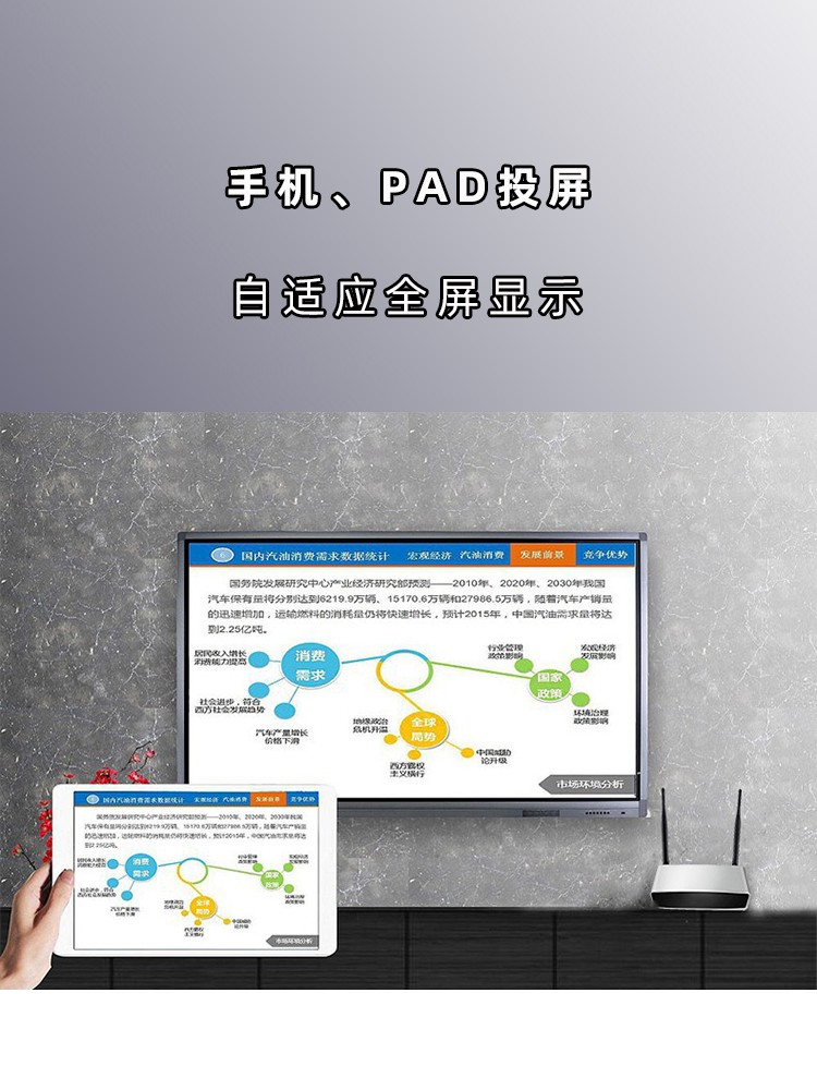 手機投屏投影儀全屏顯示