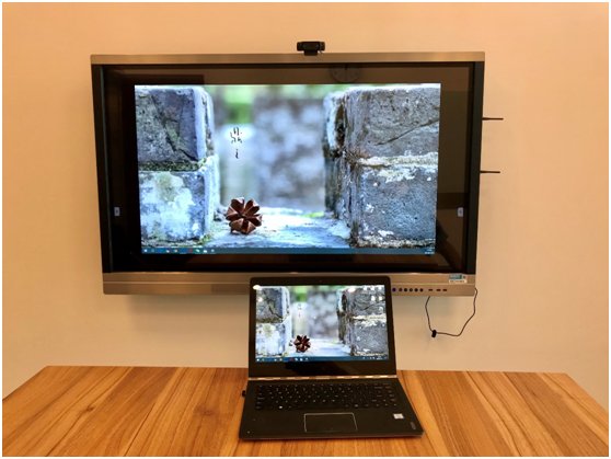 電腦投屏電視全屏無黑邊