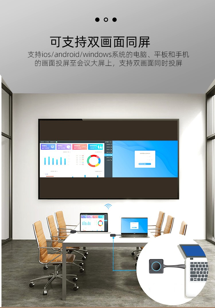 Awind奇機一鍵聯無線投屏系統