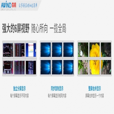AWiND奇機無線多屏獨顯復制拼接